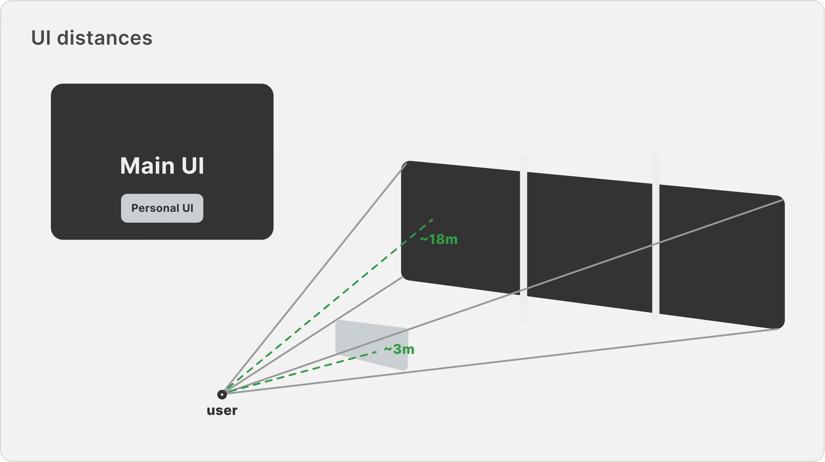 Wireframe 1
