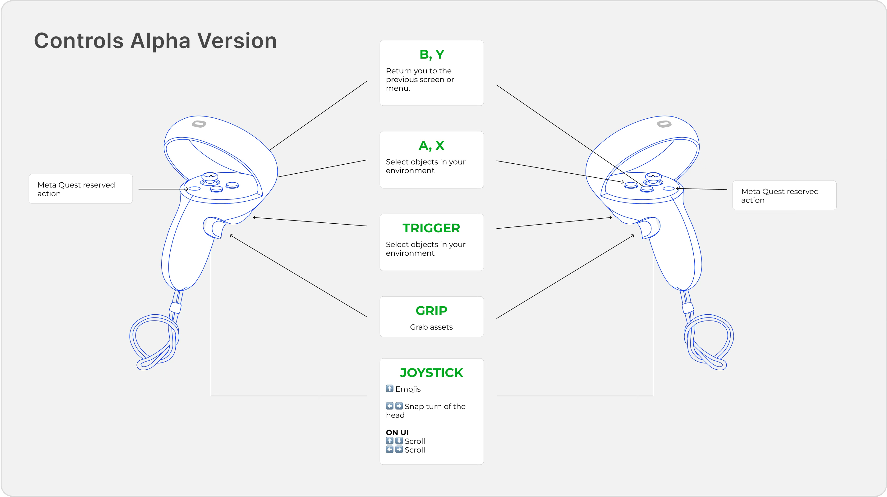 Wireframe 2